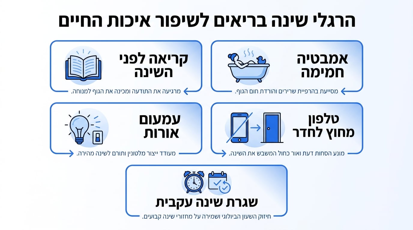 צעדים מעשיים לשיפור שינה בעידן המסכים - המלצות קליניות מוכחות