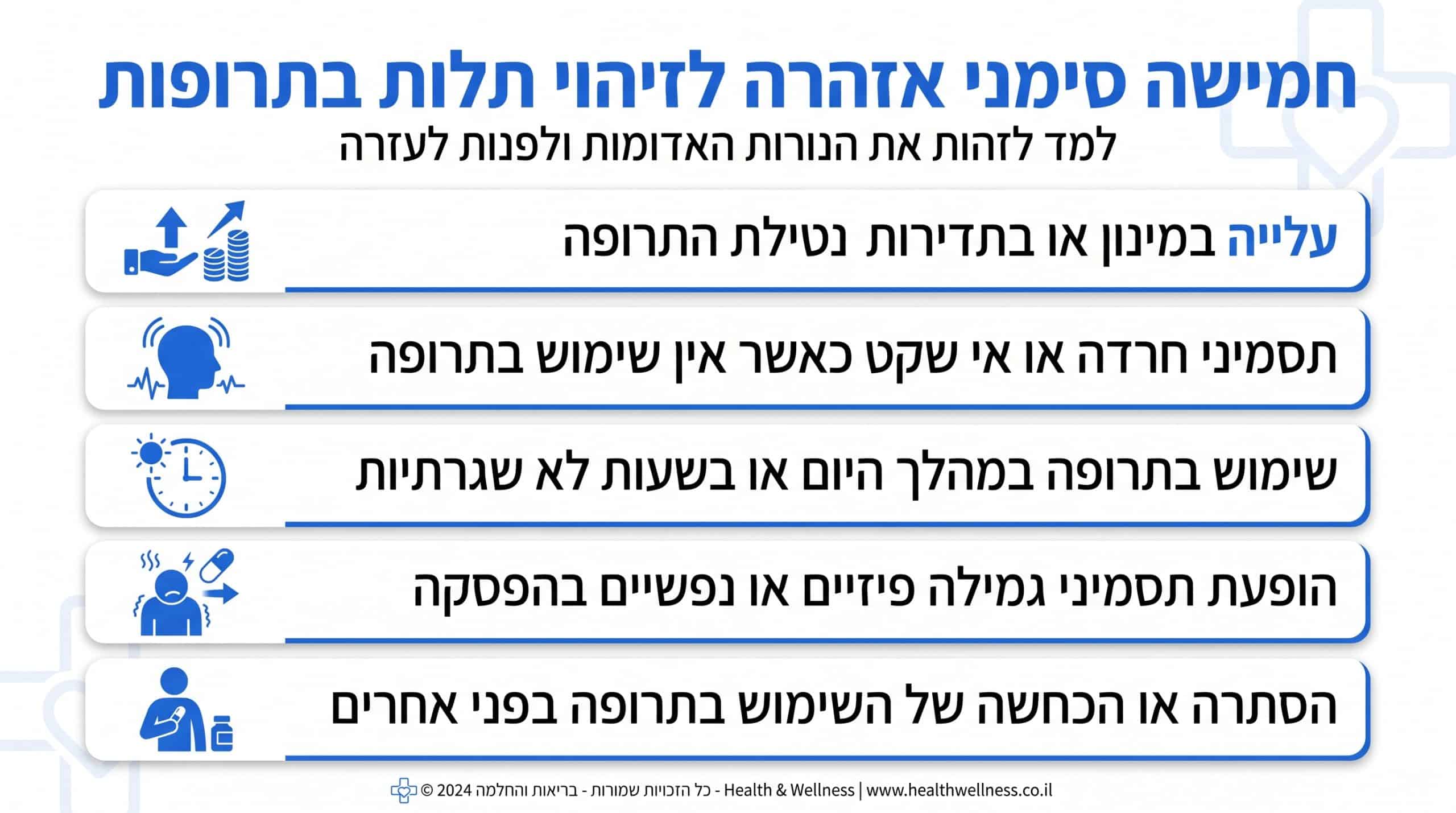 טבלת סימנים לתלות בכדורי שינה - מתי לפנות לעזרה מקצועית