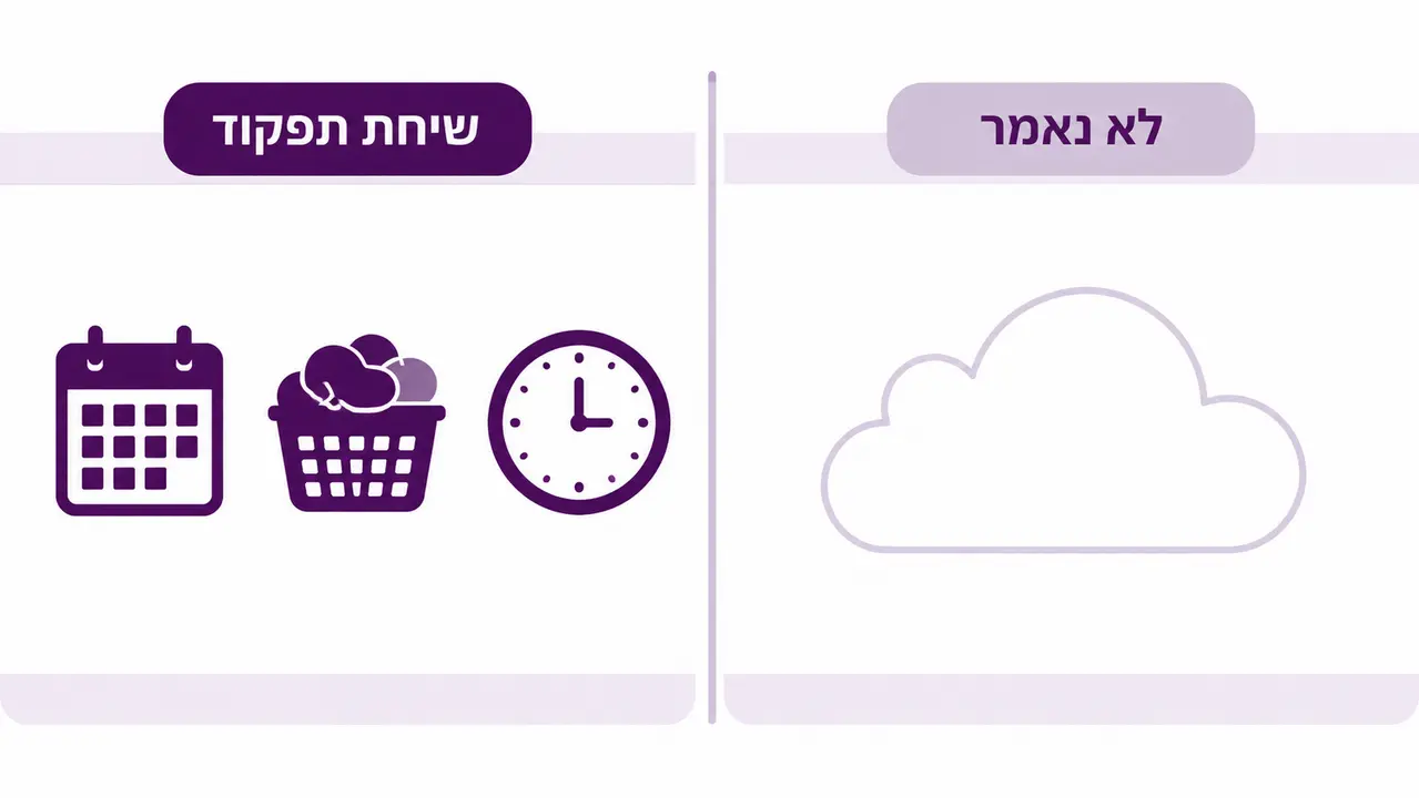 איך תפקוד יומיומי מחליף רגש
