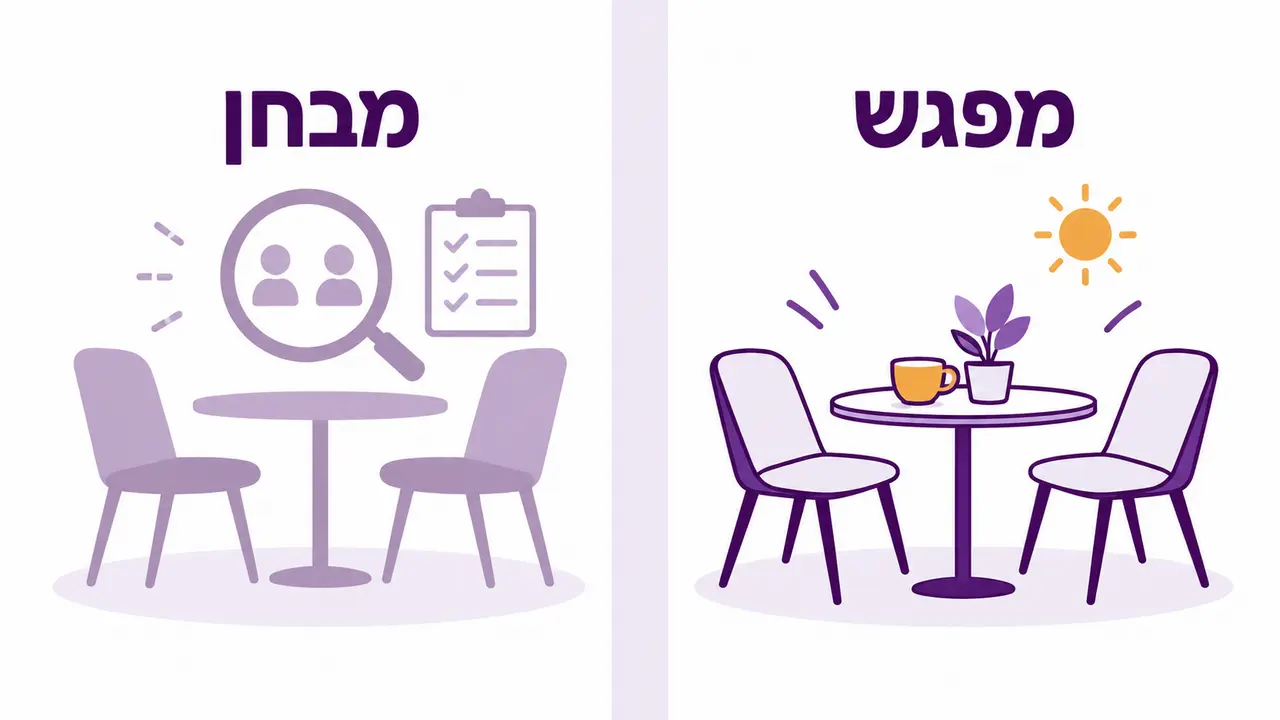 איך לא להפוך דייט למבחן