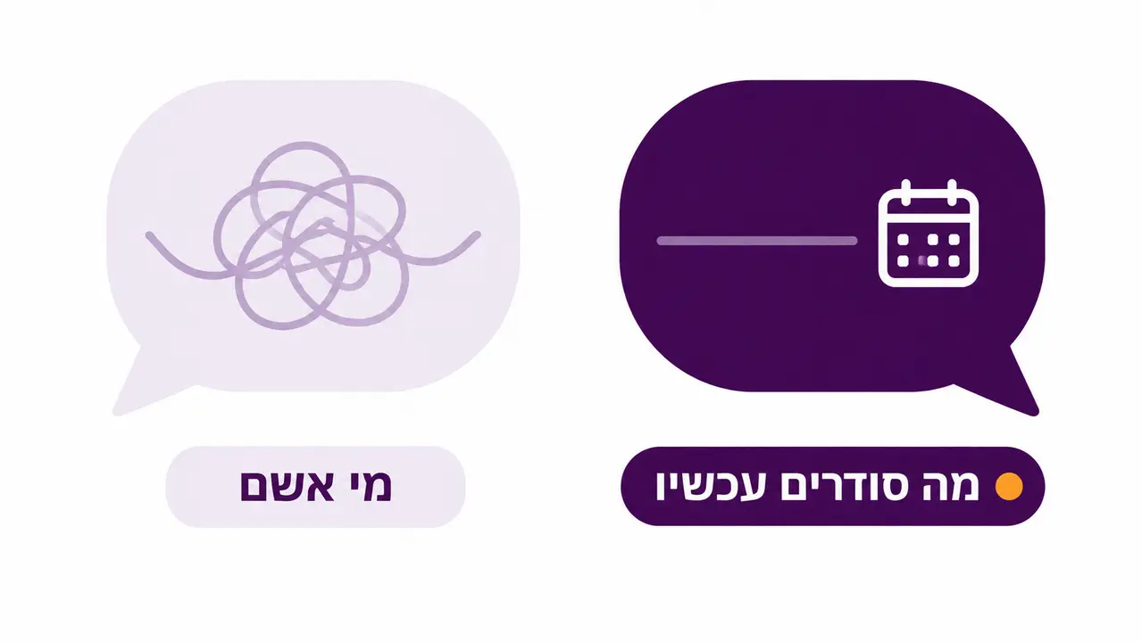 איך מדברים בלי להסלים