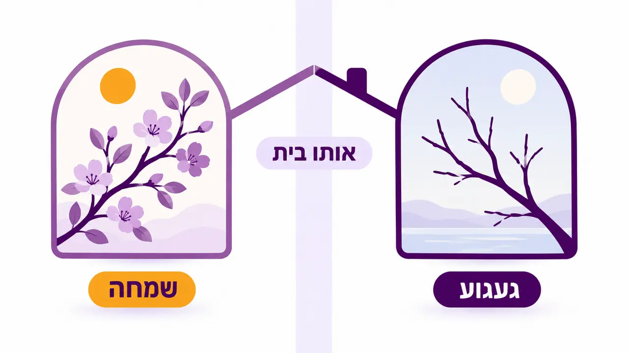 למה דווקא ברגע טוב מופיעה אשמה