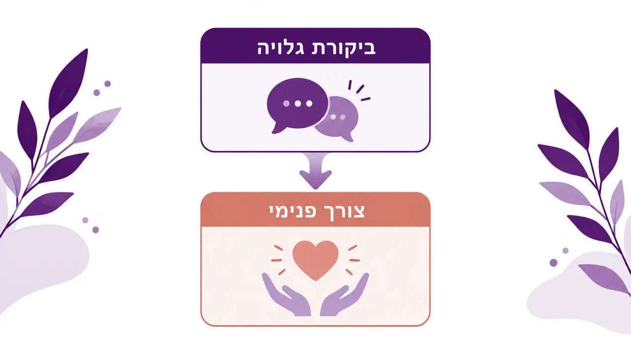 קנאה שמתחפשת לביקורת